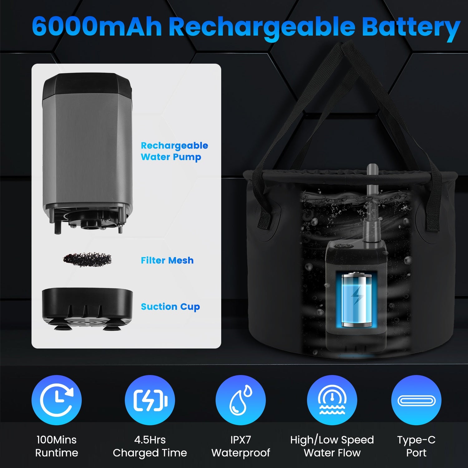 1Pc Portable Shower For Camping Include IPX7 Waterproof 6000mAh Rechargeable Shower Filtered Shower Head 5.3Gallon Foldable Bucket For Hiking Beach Travel Car Pet