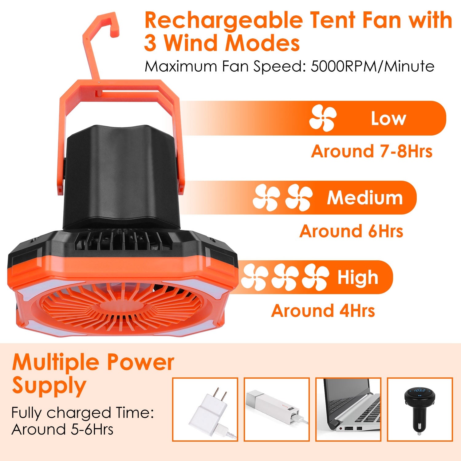 Portable Camping Lantern Fan Battery Powered Hanging Fan USB Rechargeable Tent Fan With 4 Light Modes 3 Wind Modes Emergency Power Bank Remote Control Hanging Hook