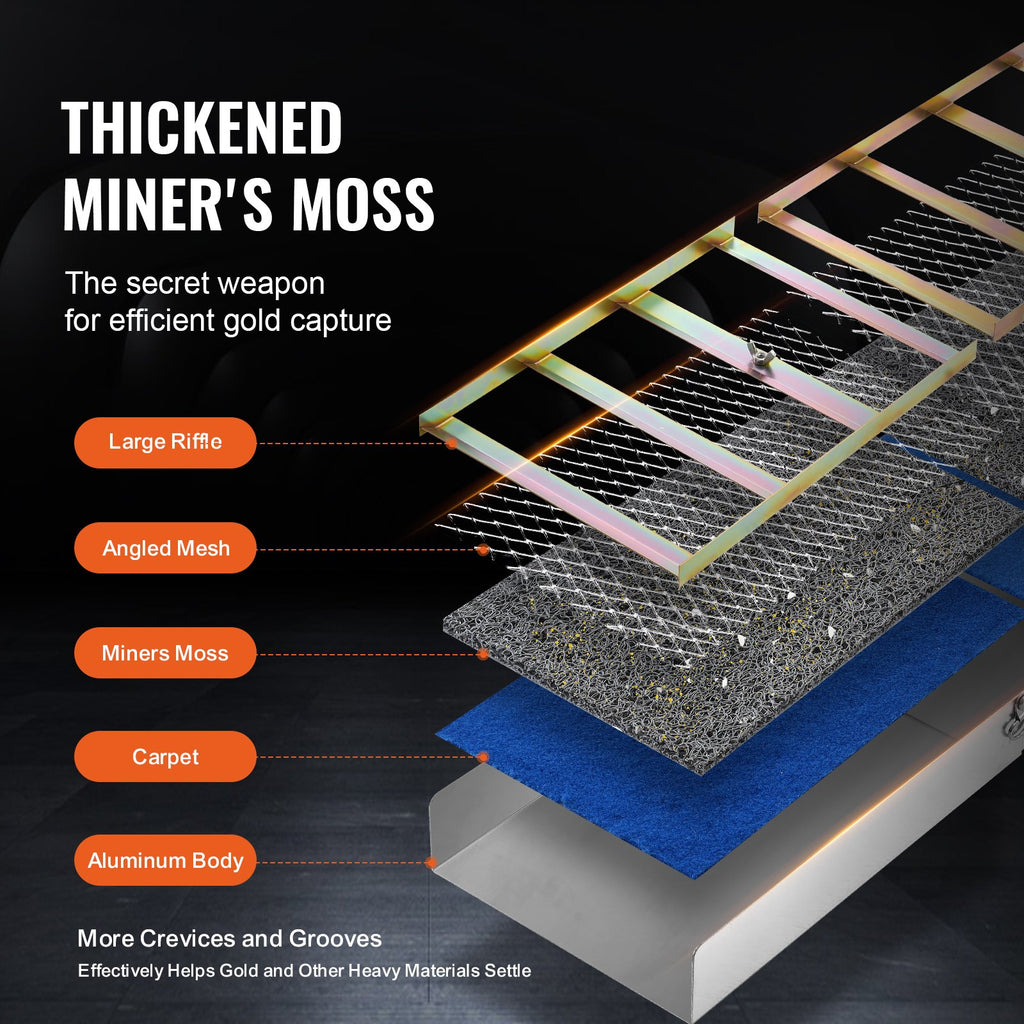 50 Inch Folding Sluice Box Gold Panning Kit, 23pc Gold Prospecting Equipment Kit With Gold Pan, Classifier Screen, Separating Magnet, Backpack And More